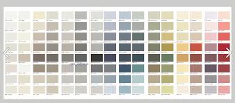 Amani On Twitter من الكتالوج نختار اللون الاساسي وننسق معه الوان دهانات او اثاث او حتى اكسسوارات من خلال اختيار لون من مجموعة الالوان اللي بالصف الافقي او العامودي معاه