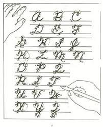 Cursive alphabet practice sheets creative images. Is Handwriting So Last Generation Redux Learning Cursive Cursive Writing Homeschool Writing