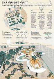 Landscaping Park Design Public Spaces 30 Ideas Landscape Architecture Presentation Landscape Architecture Park Landscape Architecture Degree