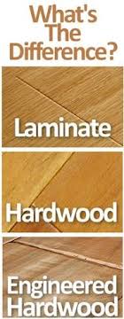 Hardwood Vs Laminate Vs Engineered Hardwood Floors Engineered Hardwood Flooring Hardwood Floors House Flooring