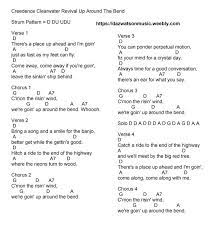 300 Free Easy Guitar Songs Tabs Tutorials Lessons Strum Pattterns For Beginners Guitar Chords For Songs Guitar Songs For Beginners Guitar Tabs Songs