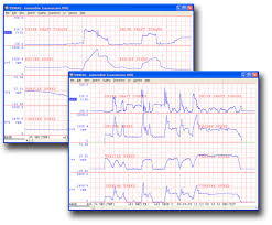 Pc Chart Recorder Software