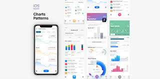 Ios 12 Components Templates For Making Hi End Mobile Charts