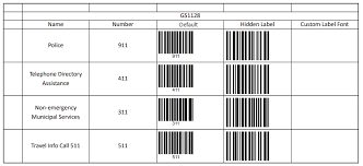 Supports mod 10, 43, 7, ucc mod 10 check digits. Gs1 128 Documents For Excel Net Edition Gcdocuments