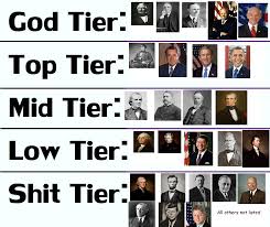 Mason's end of 2020 presidential tier list united states presidents (all). Tier List Of Us Presidents Tierrankings