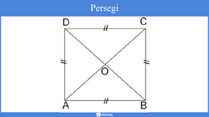 10 di dapat dari mana?cari sisi miring segitiga siku2, gunakan teorama pythagoras, 6 kuadrat + 8 kuadrat = 36 + 64 = 100, akar dari 100 = 10☺selamat belajar. Segiempat Jenis Sifat Rumus Contoh Soal Pembahasan
