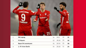 Some highllights and fun moments cheers and dont forget quaison rules,ok? Live Ticker Fc Bayern Vs Mainz Bundesliga 20 21
