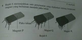 Maksud dari beberapa komentar tersebut menyatakan adanya kritik terhadap kelompok pelatihan. Soalan Istilah 3qs Excellent Tuition Centre Miri Facebook