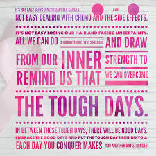 Created By Me Breastcancer Triplenegativebreastcancer Effcancer Cancer Quotes Cancer Info Eff Cancer