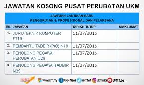 0 ratings0% found this document useful (0 votes). Jawatan Kosong Kepada Penolong Pegawai Perubatan Facebook