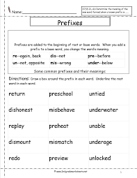 Prefixes Jpg 1275 1650 Prefix Worksheet Prefixes Grammar Worksheets