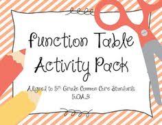 Function Table Input Output Table Activity Pack Functions Math Function Tables Teaching Math