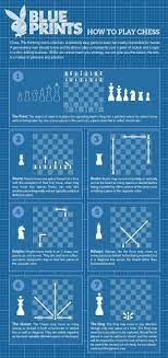 Maybe you would like to learn more about one of these? How To Play Chess Chess Strategies Chess Basics