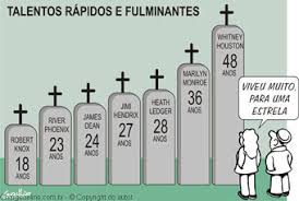 O Pensador Sincero Constelacao De Drogados