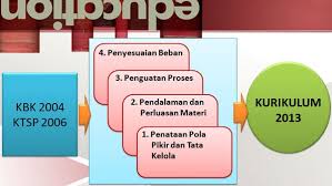 Sehingga informasi ini akan lebih jelas dan mudah dipahami maksudnya. Prota Promes Sd Mi Kelas 1 Semester 1 2 Kurikulum 2013 Revisi 2016