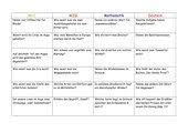 Seit der erstausstrahlung am 30. Arbeitsmaterialien Jeopardy Der Grosse Preis 4teachers De