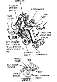 Do i need to get the security light to go off first. Bypass Supercharger My Supercharger Does Not Work I Got A