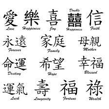 Japanese Tattoo Words Chinese Symbol Tattoos Chinese Letter Tattoos