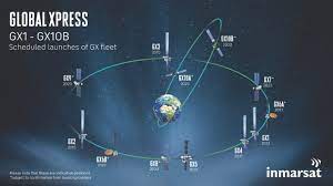 (united kingdom) three tuns house. Roadmap Inmarsat