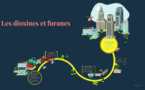 Les dioxines sont hautement dangereuses pour toutes les cellules de notre corps. Les Dioxines Et Furanes By Madeleine Dunne