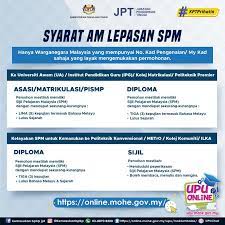 Upu Online 2021 2022 Cara Permohonan Panduan Syarat Kelayakan