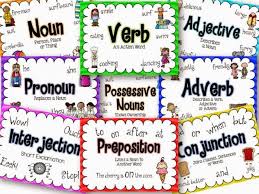Friday Freebie Parts Of Speech Grammar Posters Teaching Writing