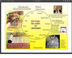 Judentum Material Rpi Virtuell
