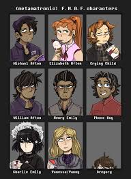 Digital Sketchbook — for those new, heres what my designs look like!...