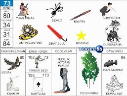 Hari Ini Kami Akan Berikan Prediksi Togel Jitu Keluaran Hongkong Minggu 21 Oktober 2018 Untuk Keesokan Harinya Penasaran Dengan Buku Buku Gambar Tafsir Mimpi