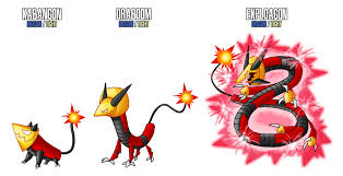 Commission Laurelman 9 By Drcrafty Pokemon Year Of The Dragon Visual Art