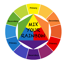 fabric dye colour guide tie dye how to dye fabric color