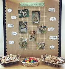 Going from an empty room to a fully operational preschool classroom requires a vision and a plan. 190 Reggio Emilia Ideas In 2021 Reggio Reggio Emilia Reggio Classroom