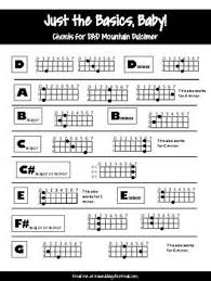 just the basics mountain dulcimer chords to play along w