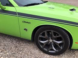 Trapped in a time loop that constantly repeats the… Movies With A Hellcat In It Srt Hellcat Forum