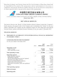Malaysia airports holdings berhad corporate presentation. 2018 Csair