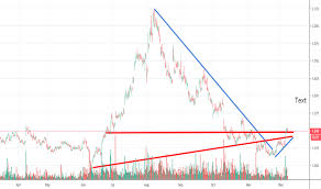 rsg stock price and chart asx rsg tradingview