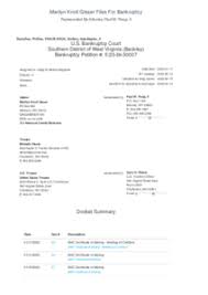 Marilyn Knoll Glaser Files for Bankruptcy in Beckley