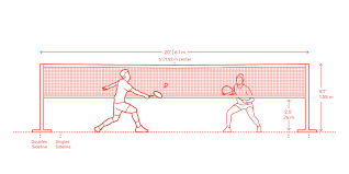 Looking for courts to play badminton in bangalore? Badminton Net Dimensions Drawings Dimensions Com