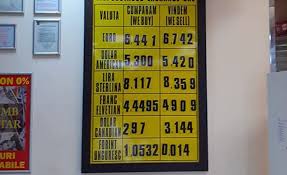 We did not find results for: Curs Valutar Ireal In Romania Un Euro Se Vinde Cu 6 72 De Lei Update PoziÈia Kaufland Romania