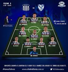 Hoy en el museo hay poca gente. Velez Sarsfield No Twitter Formacion Confirmada De Talleres Para Enfrentar A Velez Juegavelez Laprevia Talxvel Gentileza De Prensa De Catalleresdecba Https T Co Pxddo7ljbj
