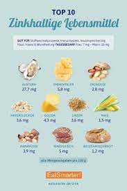 Wo kommt zink in der natur vor? Die Besten 10 Zinkhaltigen Lebensmittel Zinkhaltige Lebensmittel Fitness Lebensmittel Zink Lebensmittel
