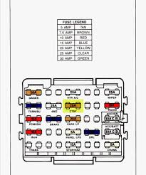 There are two tabs on the outside of it that you press to open the fuse box cover. Where Is Location Of The Cigarette Lighter Fuse On A 1989 Chevy Silverado 1988 1999 Chevrolet Gmc C K Gmt400 Platform Gm Trucks Com