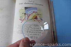 However, the correct use of magnifiers not only makes modelling easier and more enjoyable, but also can significantly improve the quality of the models. How To Make A Magnifying Glass