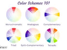 It can learn color styles from photographs, movies, and popular art. Choosing A Color Scheme From The Color Wheel