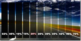 Mylar window shades function like sunglasses for windows. Automotive Precut Film Front Two Door Windows Any Tint Shade For Nissan Altima 2019 2020 Car Truck Parts