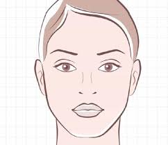 It is possible that acne may not be the source of skin woes. Why Do Some People Have Very Clear Skin 7 Factors Skin Care Geeks