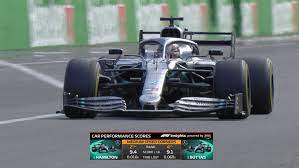 All prices listed were accurate at the time of. F1 Set To Debut New Tv Graphics In 2020 Showing Car Performance Driver Comparisons And More Formula 1