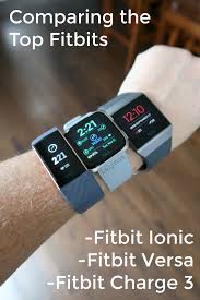 Fitbit Versa Vs Fitbit Ionic Vs Fitbit Charge 3 Fitbit Fun Workouts Fitbit Charge