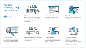 When someone picks up a cigarette for the first time, it's often to satisfy a curiosity, to look cool or to succumb to peer pressure. World Health Organization Who Fotos Facebook