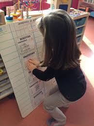 Developper L Autonomie Chez Les Moyens La Maternelle De Vivi Maternelle Ecole Mathematiques Montessori